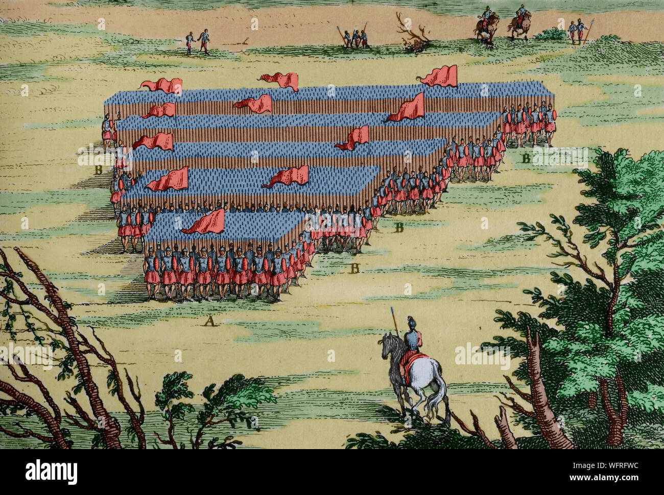 Geschichte von polybius. Band I Französische Ausgabe aus dem Griechischen von Dom Vincent Thuillier übersetzt. Kommentare der militärischen Wissenschaft angereichert mit kritischen und historische Notizen von M. de Folard. Paris, Chez Pierre Gandouin, Julien-Michel Gandouin, pierre-francois Giffart und Nicolas-Pierre Armand, 1727. Drucken von Jean-Baptiste Lamesle. "Traite de La Colonne' (Vertrag von der Spalte). Wie Form und in Kämpfen. Die römische Manchmal haben ihre Kräfte in Form eines Keils, oder 'Tête-du-porc". Detail. Gravur. Später Färbung. Stockfoto