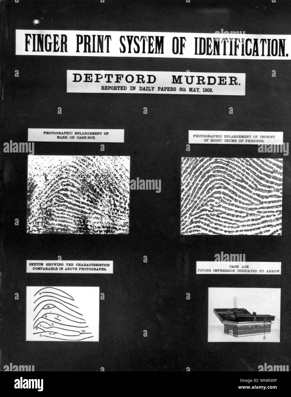 Francis Galton. Die Fingerabdrücke in der Deptford Mordversuch 1905 - ein Meilenstein für die neuen Finger Drucken Präsidium auf Galtons arbeiten, die erste große Überzeugung auf Fingerprint evidence based Stockfoto