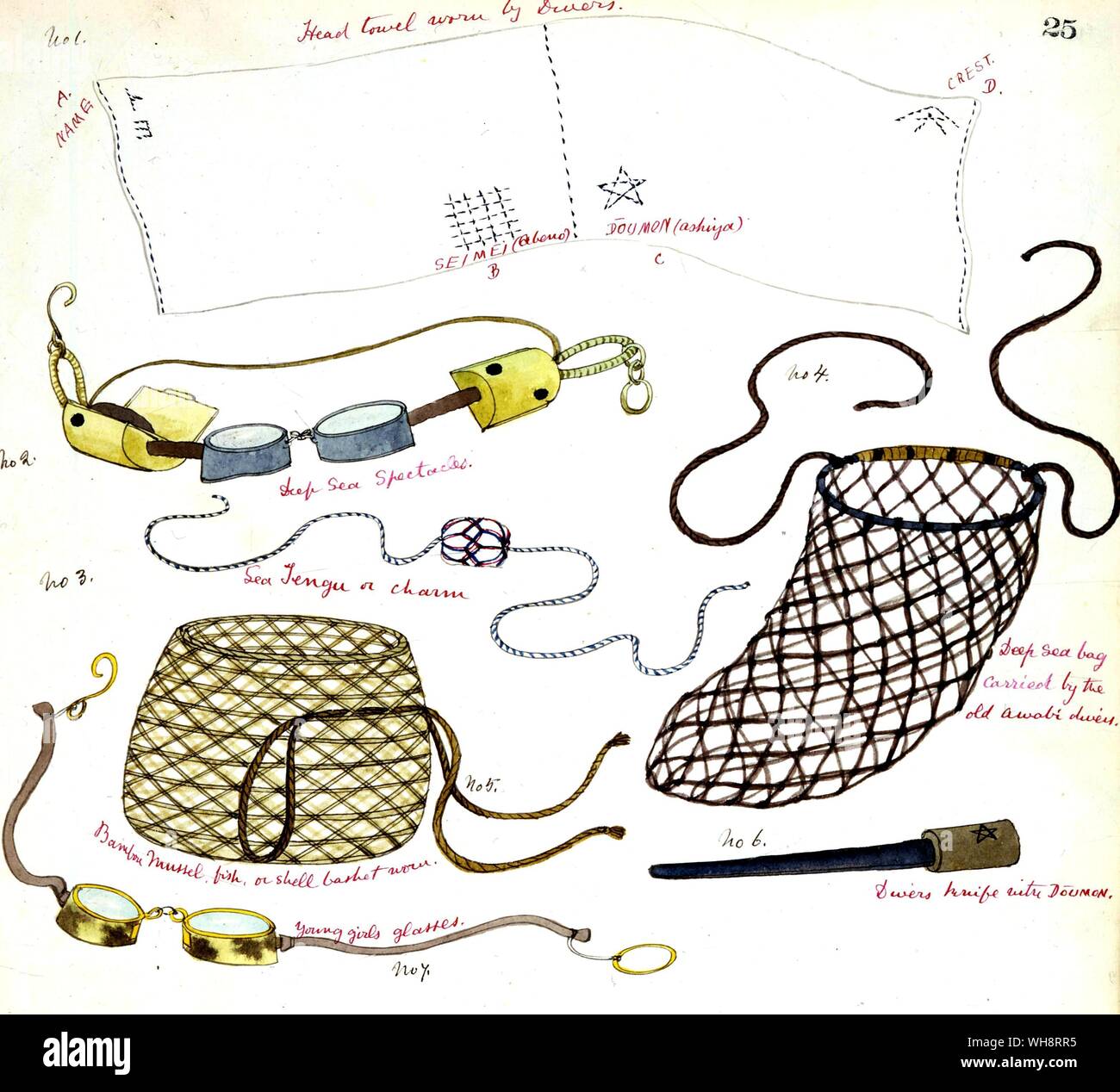 Ausrüstung, die durch die Perlentaucher von Toshi verwendet, einschließlich Netze Schutzbrille, Leiter Handtuch, Messer und ein Meer tengu (Charme). Stockfoto