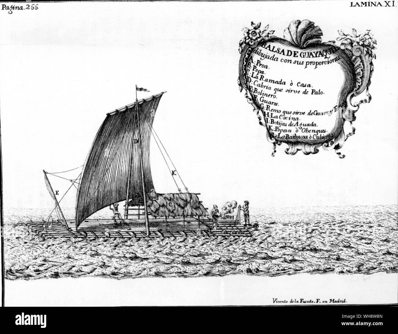 Ruiz segelte über den Äquator, oben mit einer peruanischen Balsa floß und den ersten Kontakt mit der Inka Zivilisation. Jorge Juan und Antonio de Ulloa, "Relacion Historica del Viage a la Amerika Meridilonal", 1748 Stockfoto