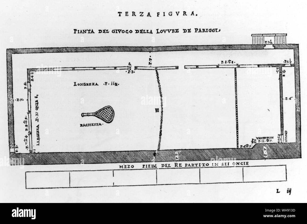 Antonio Scaino's Trattato del Giuoco della Palla (1555) Dieser Plan der Tennisplatz Henri II. im Louvre enthält.. Stockfoto