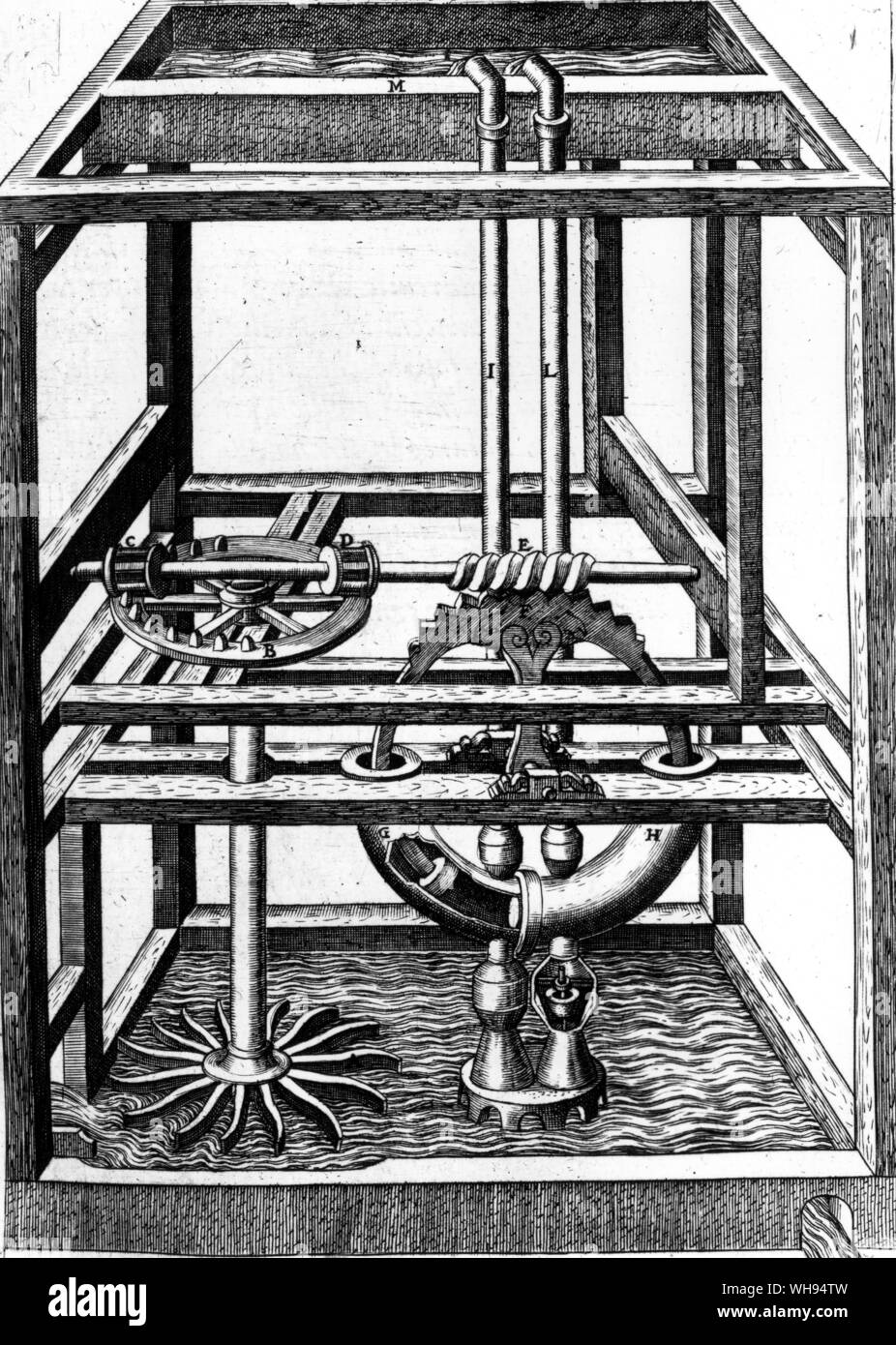 Ungerade Mechanismen aus dem Codex Madrid - dies zeigt ein halbes Zahnrad rotary Motion Motion zur gegenseitigen und Wasserpumpen selbst auf. Von Ramelli, 1588 Stockfoto