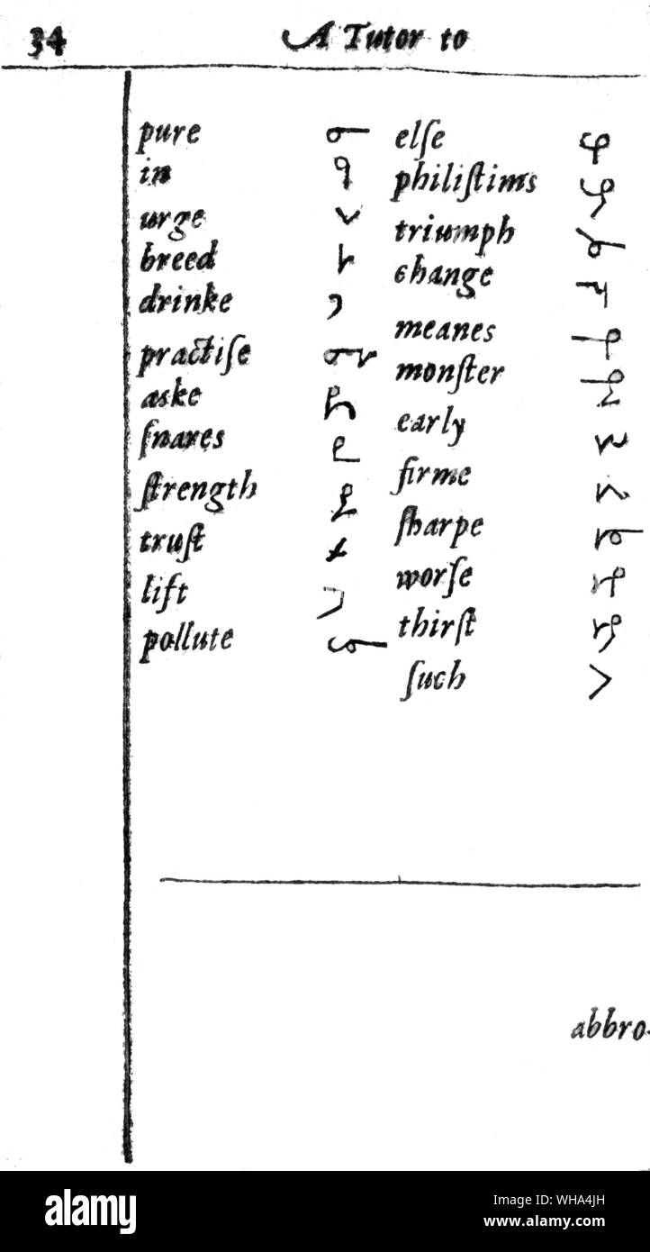 Shelten der Tutor von Pepys Bibliothek - Pepys, Samuel Englisch tagebuchschreibers und Naval Administrator; gehalten Tagebuch 1660-1669 veröffentlicht (1893-1899); Präsident der Royal Society 1684-1686 1633-1703. . . . . Stockfoto