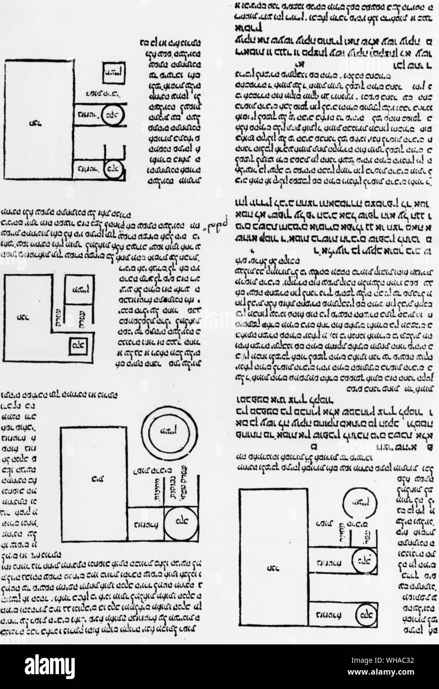 Seite aus einer Edition der Mischna mit Maimonides'-Kommentar. Die Diagramme sind so konzipiert, dass sie komplizierte Punkte zu klären. Gedruckt von Josua Soncino . und Joseph ibn Peso in Neapel 1492 Jerusalem Stockfoto