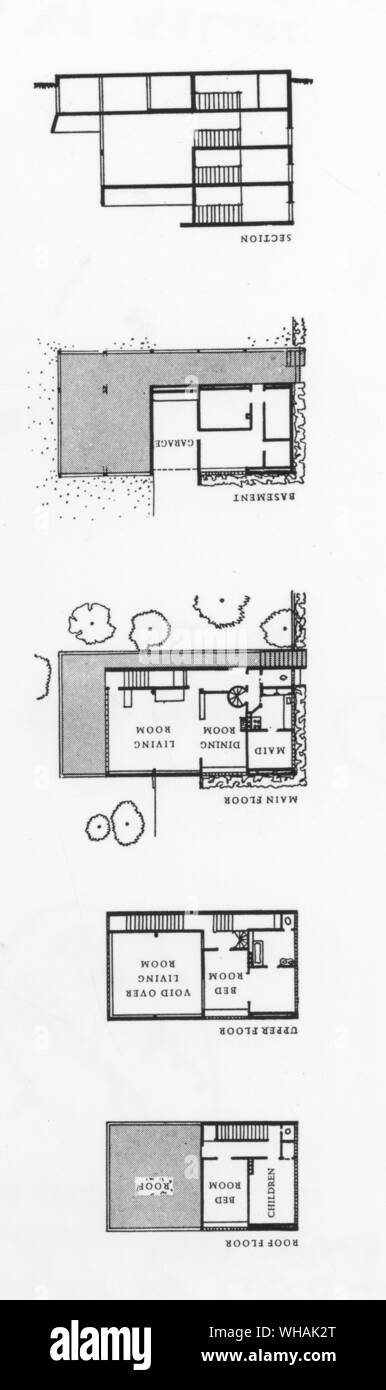 Le Corbusier. Haus Citrohan 1922. Pläne und Abschnitt Stockfoto