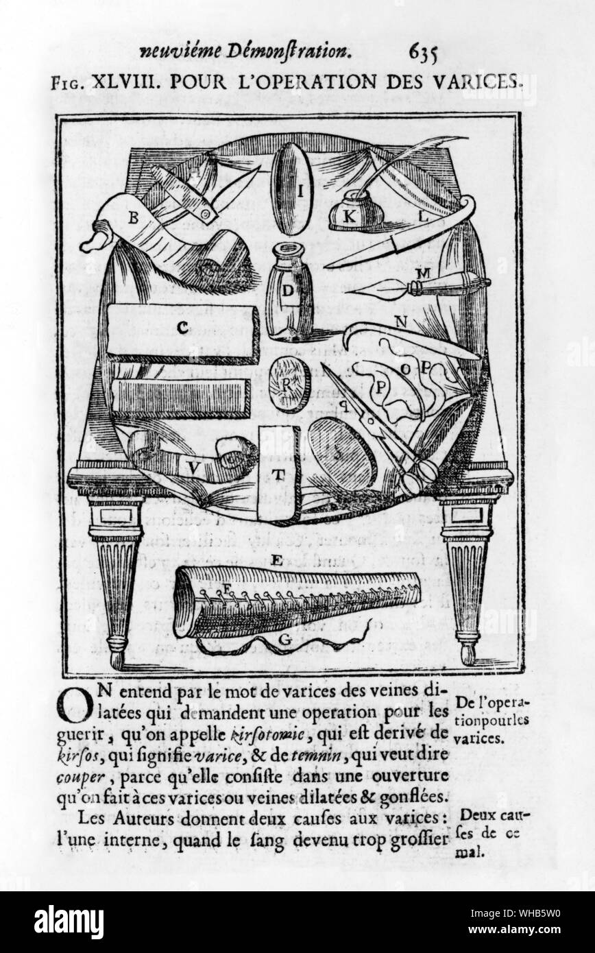 Chirurgische Instrumente: Instrumente für den Betrieb auf Krampfadern 1719 Stockfoto