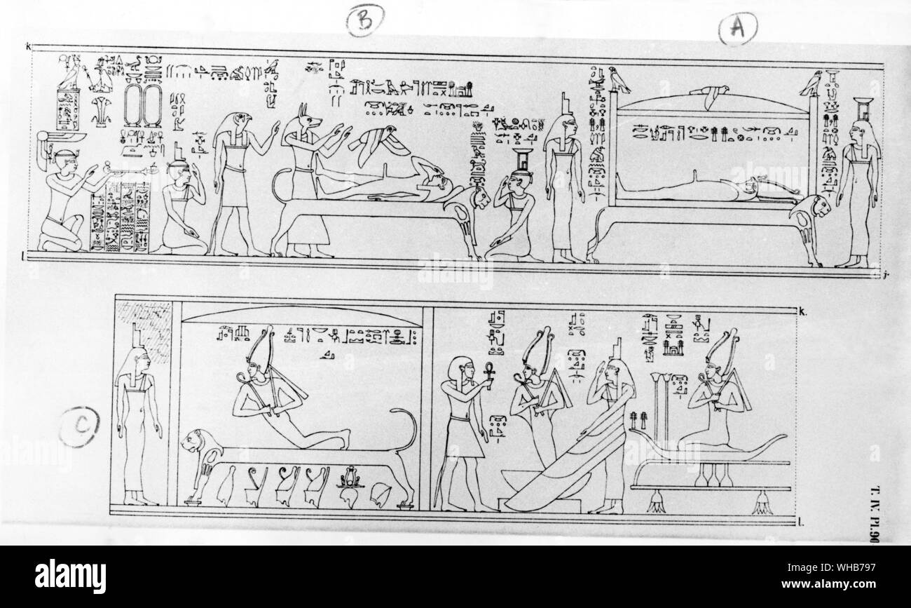 Tod und Auferstehung der Götter Osiris. Götter der Vegetation in der antiken Welt wie Osiris aus Ägypten. Adonis aus Syrien und Attis von Phrygien gedacht wurden jedes Jahr sterben und ins Leben zurück. Der Tod und die Auferstehung des ägyptischen Gottes Osiris in der Entlastung an den Wänden des großen Tempels von Denderah geschnitzten versichert Anbeter der eigenen Auferstehung nach dem Tod und der Wegfall von Saat und Ernte 1873 Stockfoto