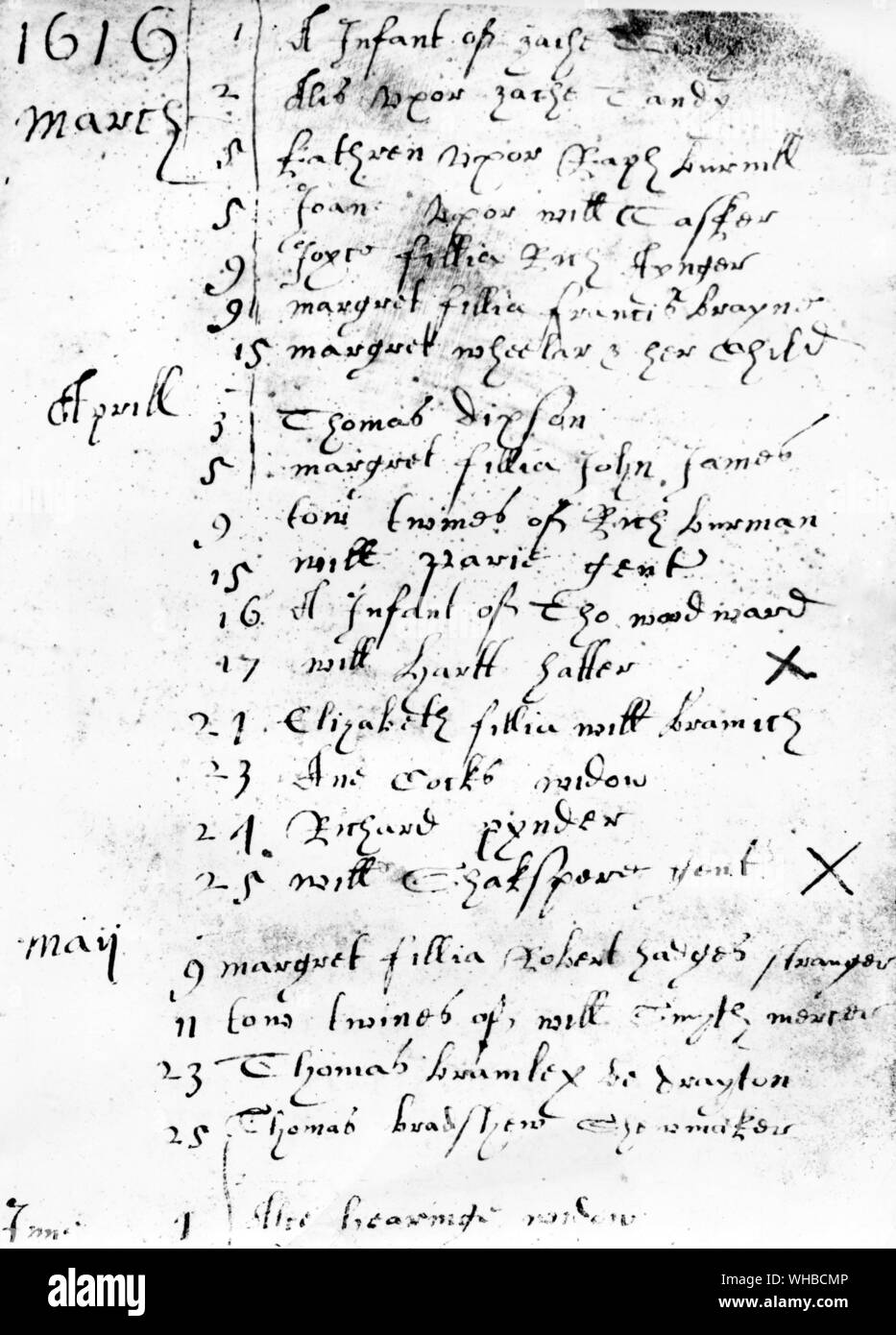 Eintrag im Stratford-upon-Avon parish Register der Bestattung von William Shakespeare. 16. April 1616 Stockfoto