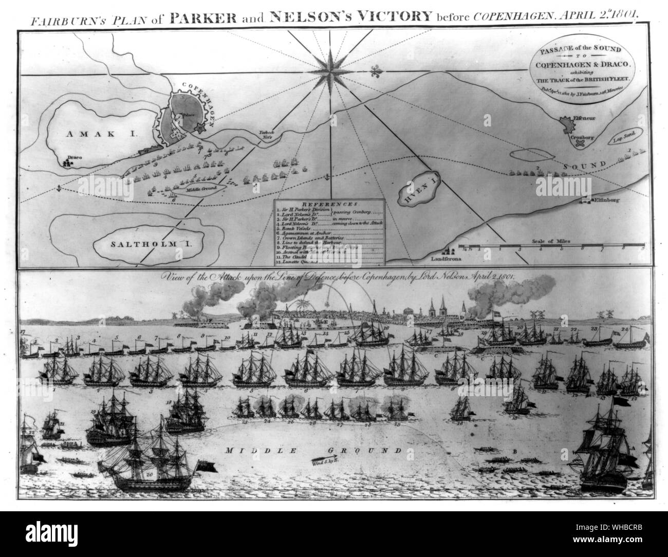 Fairburn's Plan von Parker und Nelsons Sieg vor Kopenhagen 2.April 1801 Stockfoto