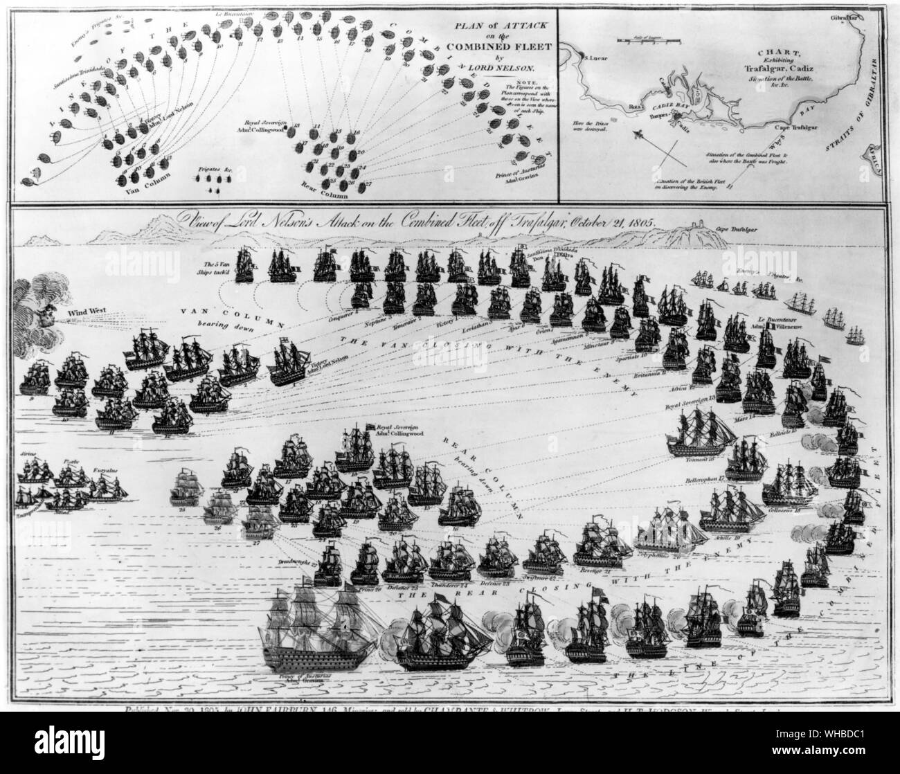 Oktober 1805 21.- Plan der Schlacht von Trafalgar Stockfoto
