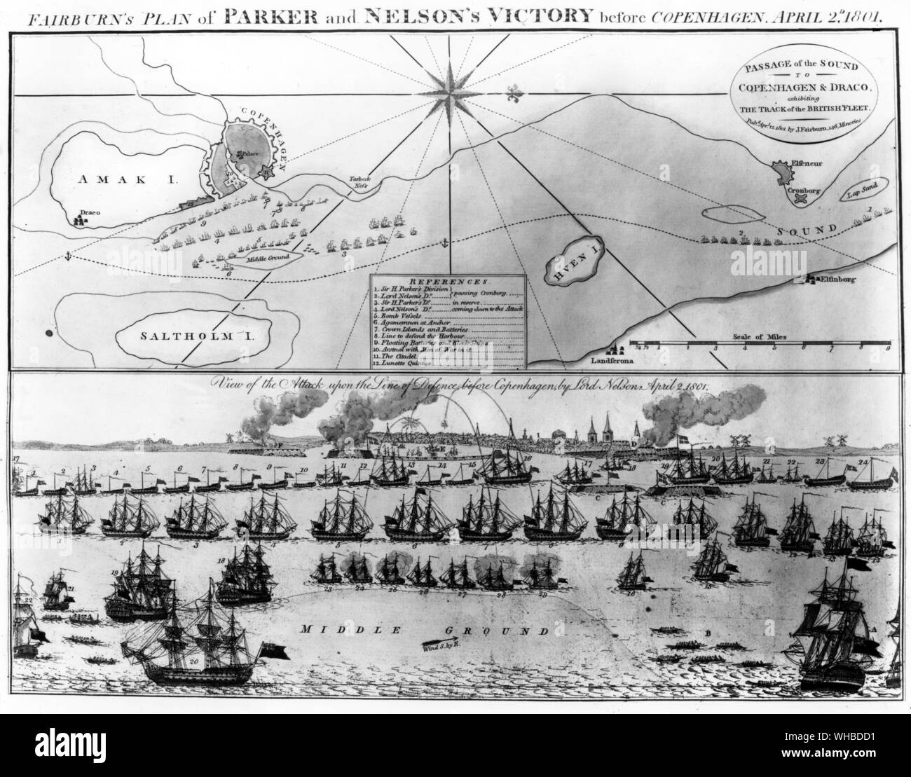 Fairburn's Plan von Parker und Nelsons Sieg vor Kopenhagen 2.April 1801. Blick auf den Angriff auf die Linie der Verteidigung vor Kopenhagen von Lord Nelson. Stockfoto