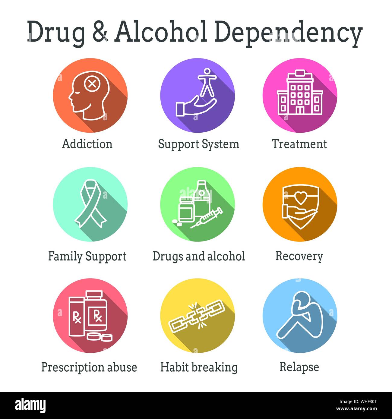 Drogen- und Alkoholabhängigkeit Icon Set w unterstützen, Recovery und Behandlung Stock Vektor