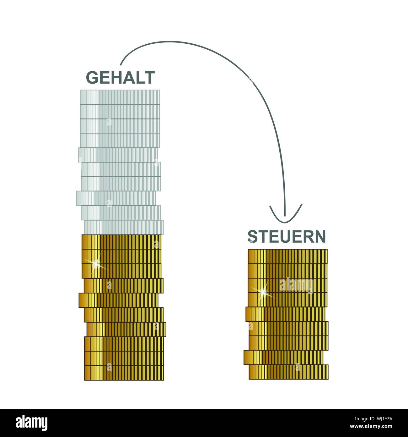 Gehalt und Steuerabzug Konzept mit goldenen Münzen Vektor-illustration EPS 10. Stock Vektor