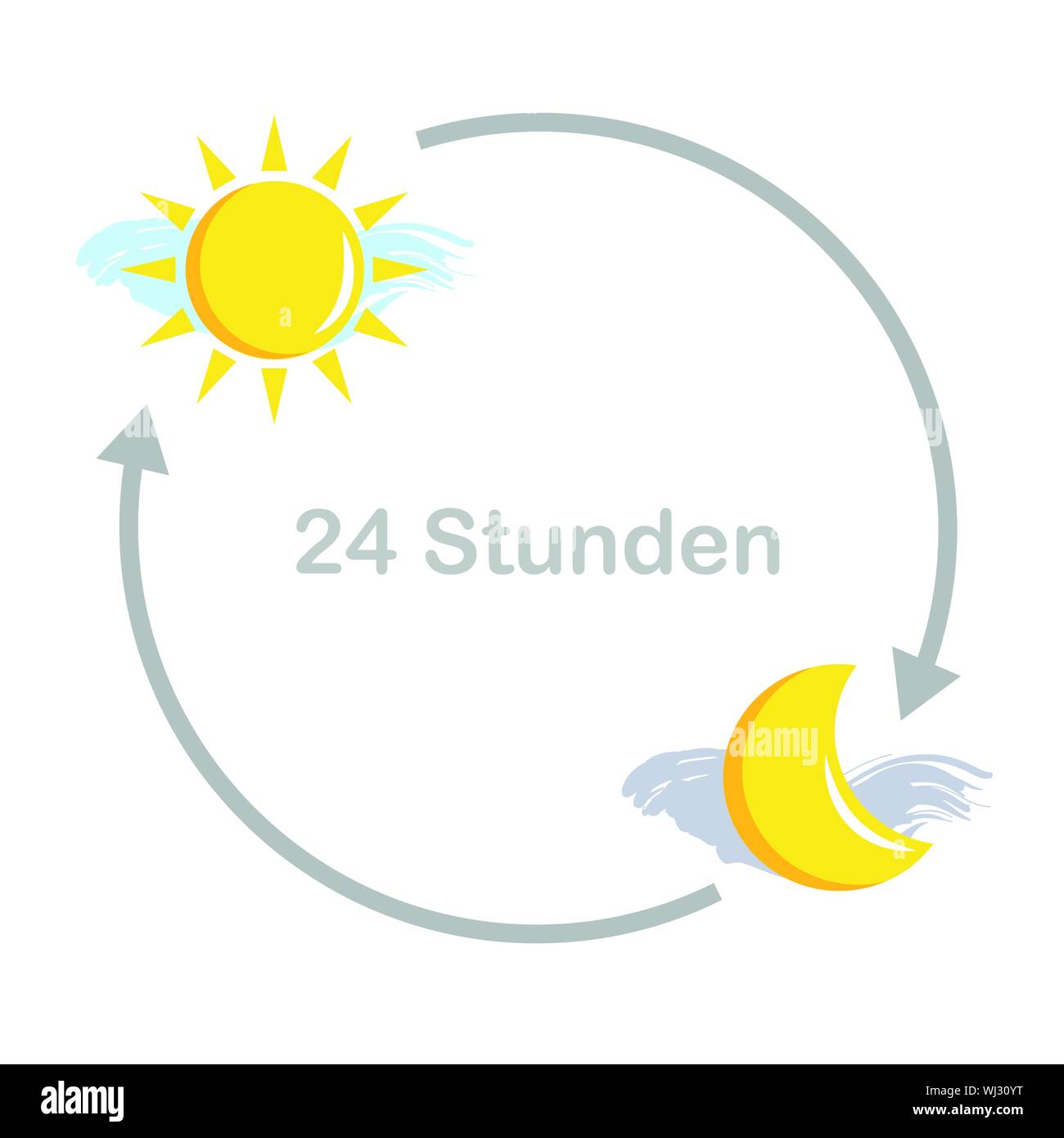 24 Stunden Sonne und Mond, Tag und Nacht Vektor-illustration EPS 10. Stock Vektor