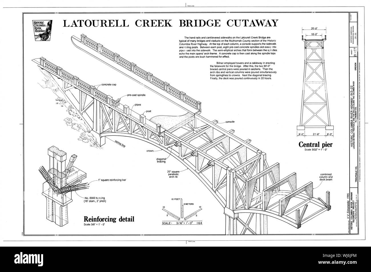 HAER HRCH oder -36 21 von 27 Stockfoto