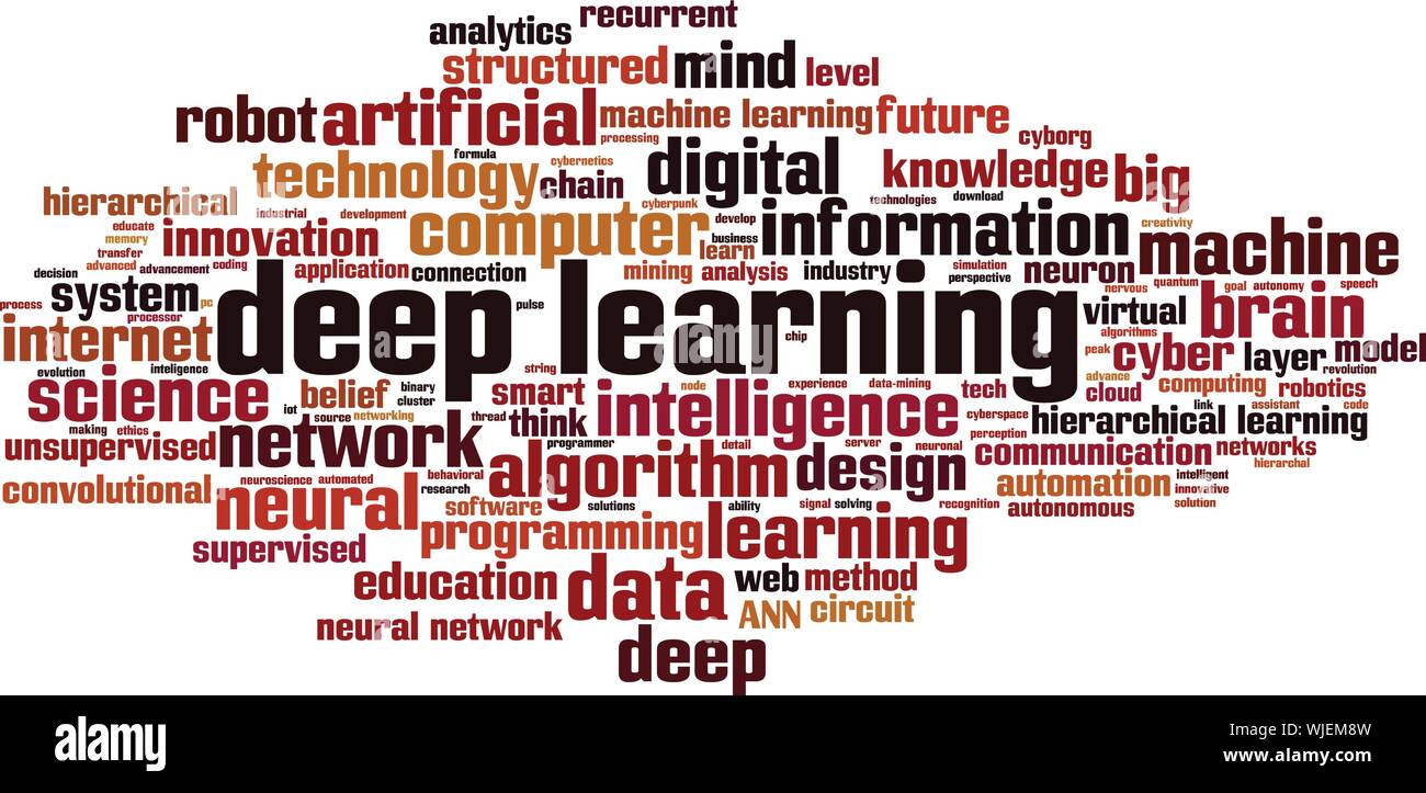 Vertieftes Lernen word cloud Konzept. Collage aus Worte über vertieftes Lernen. Vector Illustration Stock Vektor