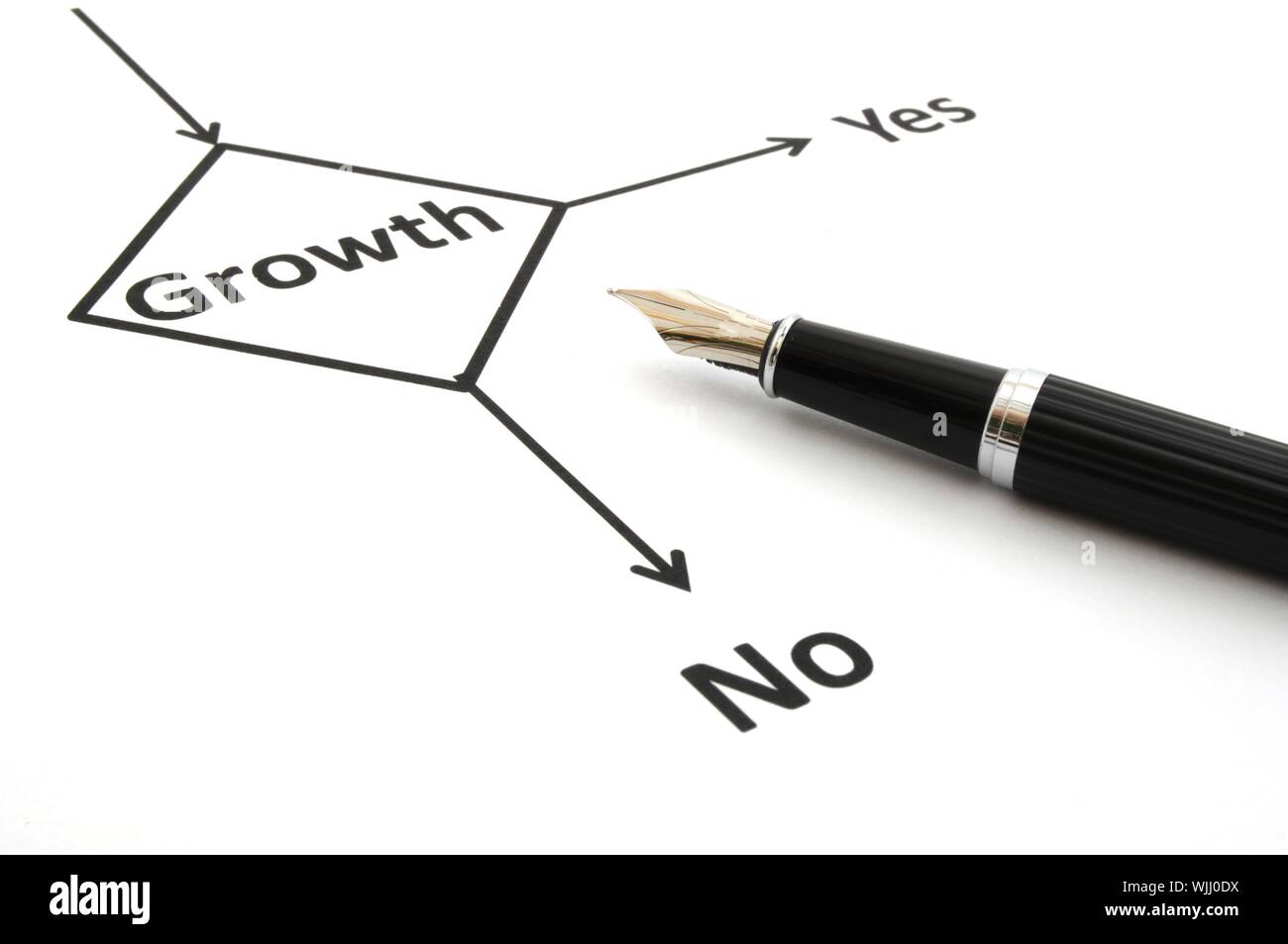 Wirtschaft und Finanzen-Konzept mit Wort Wachstum im Flussdiagramm Stockfoto