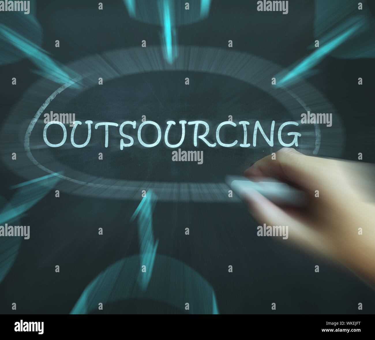 Outsourcing-Diagramm Bedeutung freie Mitarbeiter und Auftragnehmer Stockfoto