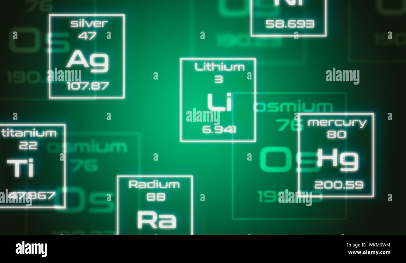 Chemie Symbole aus dem Periodensystem Mendelejew auf grünem Hintergrund Stockfoto