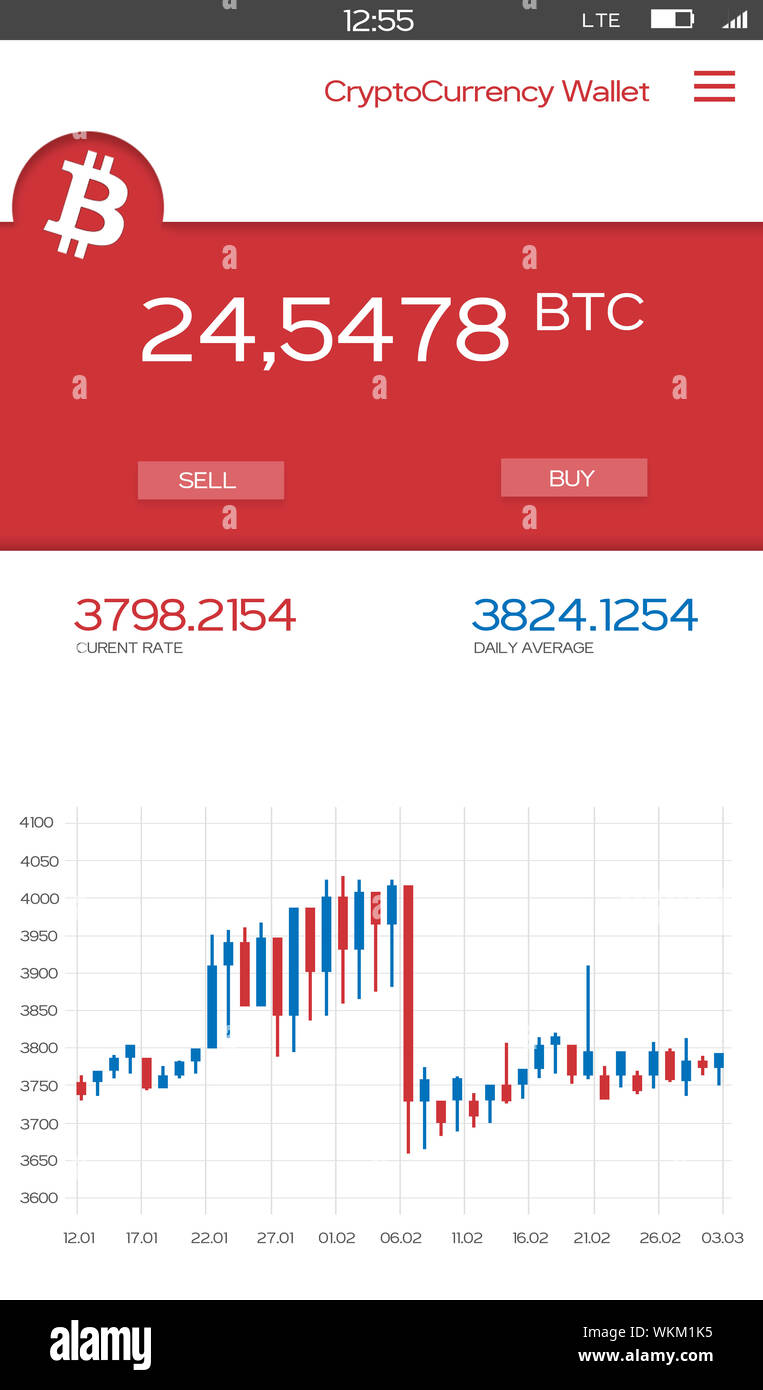 Crypto Währung wallet Anwendung für Bildschirm des Smartphones Stockfoto