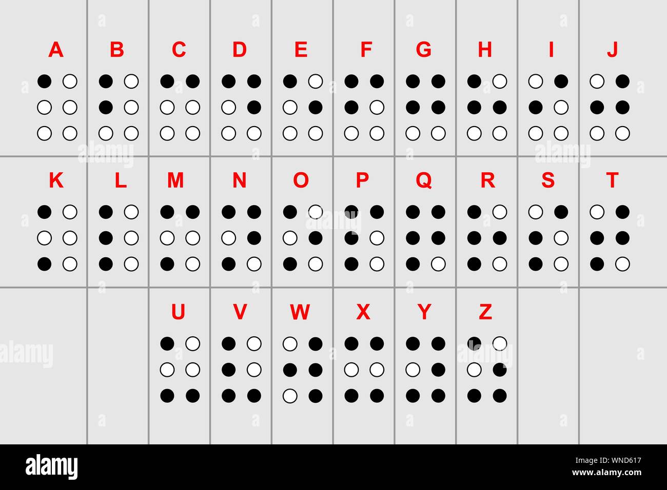 Braille ist ein taktiles System schreiben. Buchstaben des Alphabets font Stock Vektor