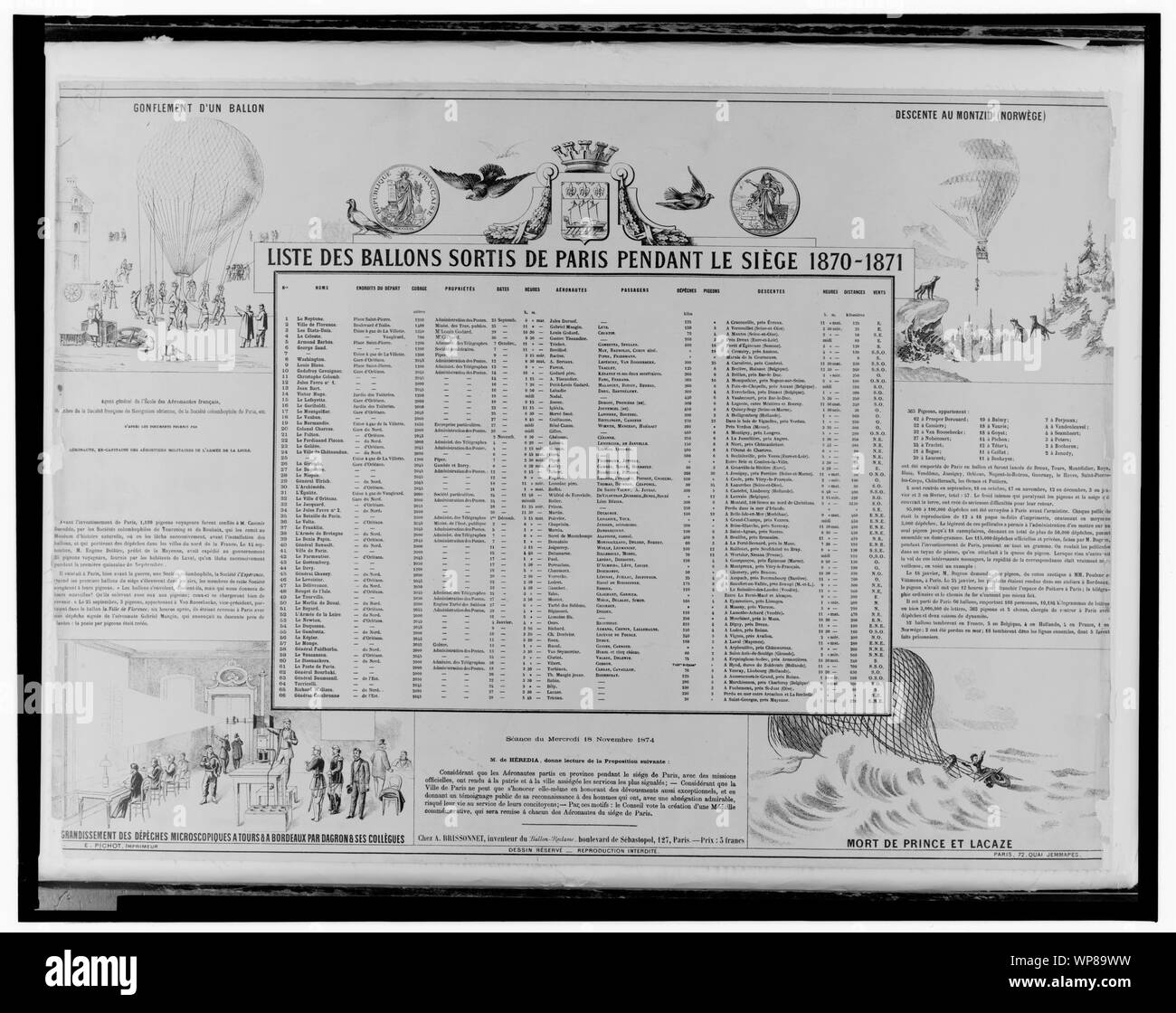 Liste de ballons Sortis de Paris Pendant le Siège 1870-1871; Breitseite zeigt Ballon Ereignisse während der Belagerung von Paris, 1870-71. Enthält eine Liste von Ballons, verließ Paris mit Kategorien für Ballon Name, Größe, Besitzer, ballonfahrer und die Anzahl der pasengers und Tauben an Bord. Vier Abbildungen zeigen Gonflement d'un ballon (Inflation eines Ballons); Descente au Montzid (Norwège); Morte de Prince et LaCaze, (Absturz im Meer); und [A] grandissement des dépèches microscopiques a Tours und Bordeaux par Dagron und Ses collègues (Vortrag von Fotograf Dagron).; Stockfoto