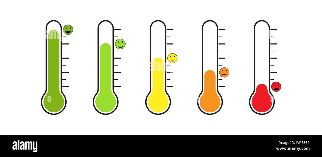 thermometer stimmungsbarometer gefühle temperatur satz unterschiedlicher abstimmung stimmung