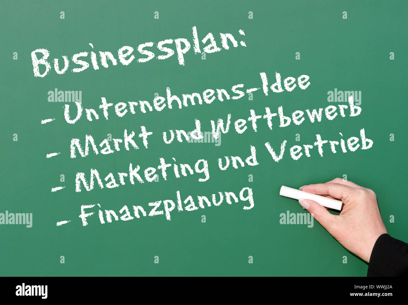 Business Plan-concept Board Stockfoto