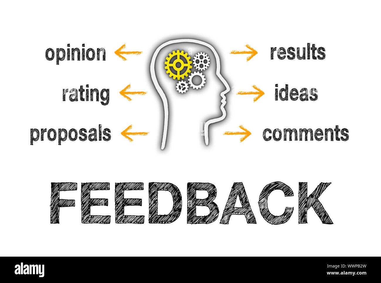 Feedback Business Konzept Stockfoto