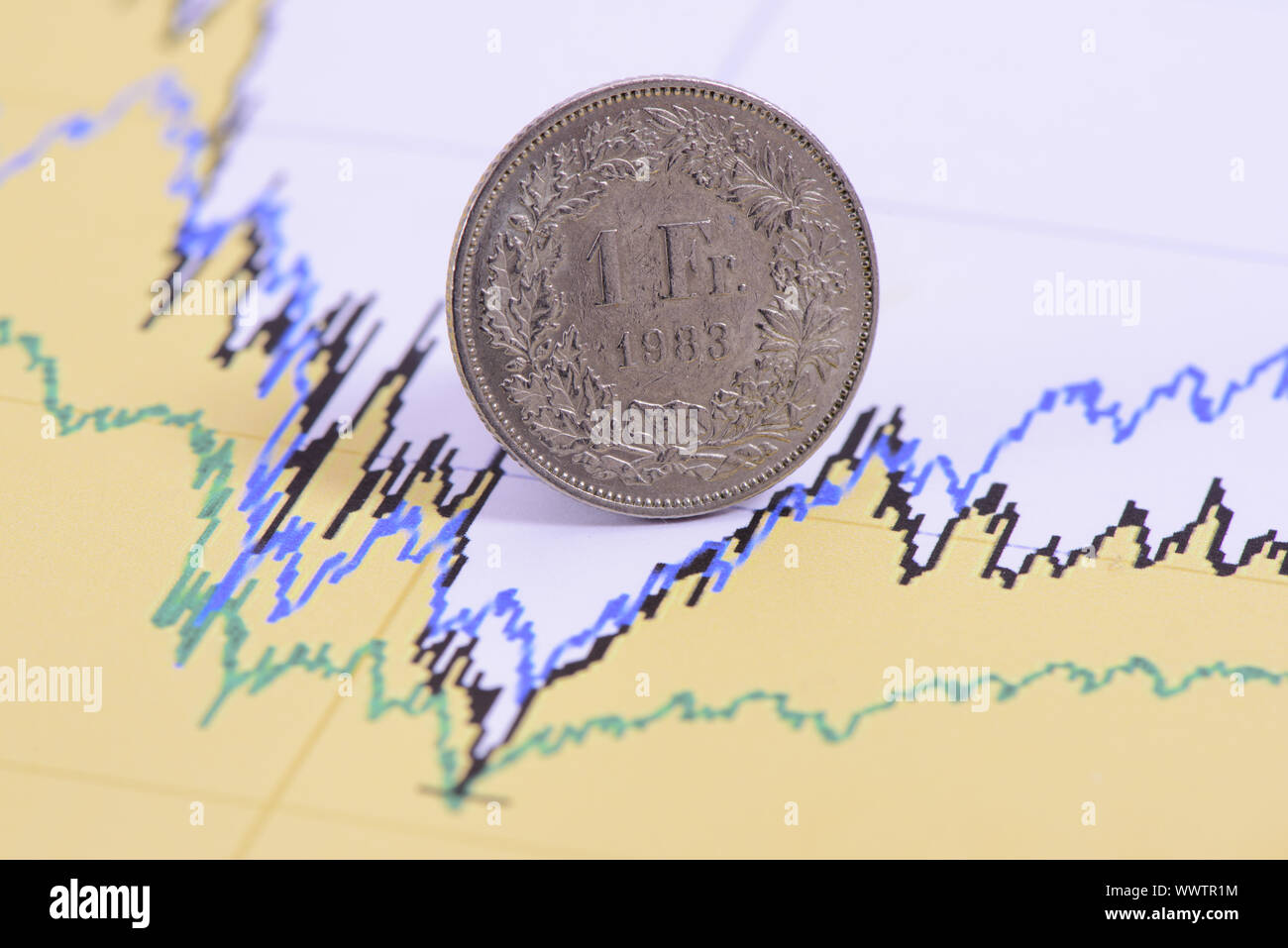 Schweizer Franken Münze und Währung mit Devisen chart Stockfoto