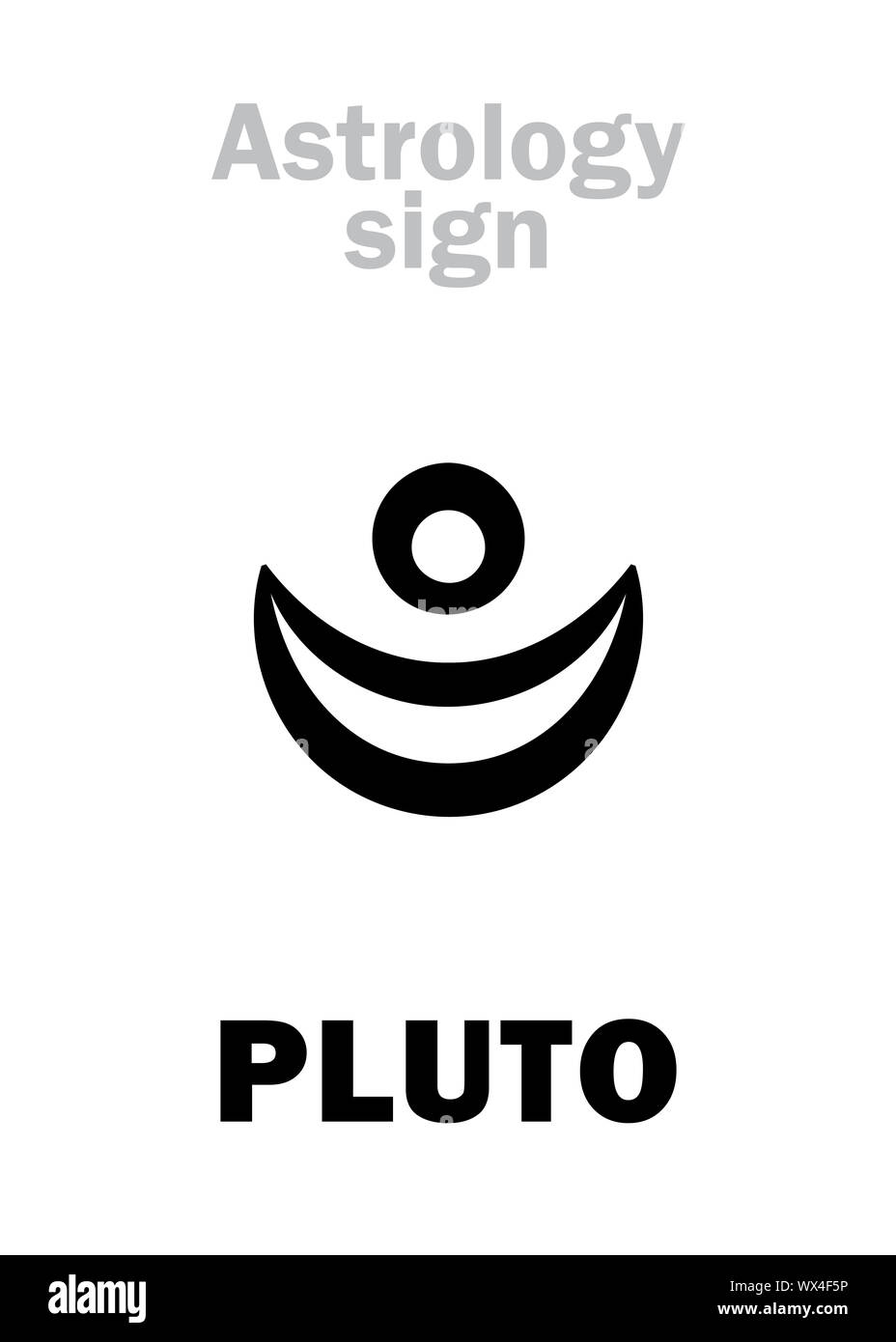 Uranische Astrologie: PLUTO (Planet) Stockfoto