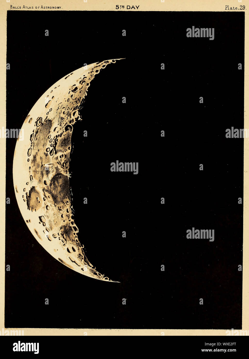 Astronomische Abbildung. Altes Bild Stockfoto