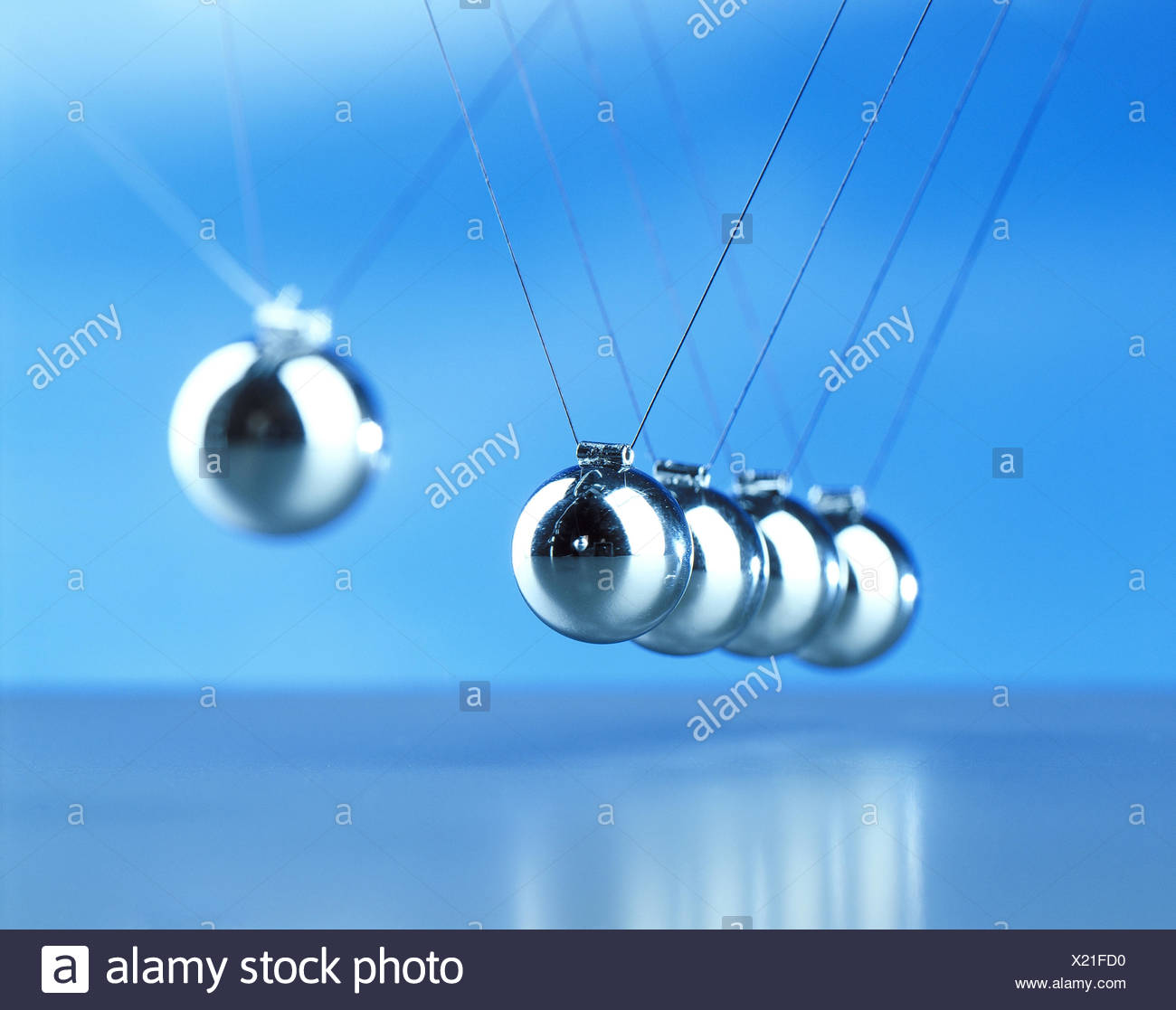 Physik Games Online Physik Games Online