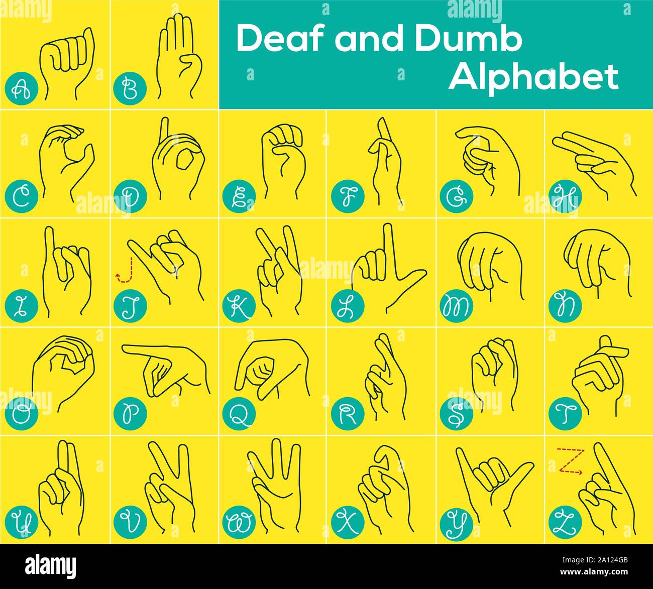 Ilustración vectorial de sordos y mudos alfabeto, designación de letras en  inglés con las manos, Internacional de ABC, ASL Lenguaje de Señas Americano  Imagen Vector de stock - Alamy