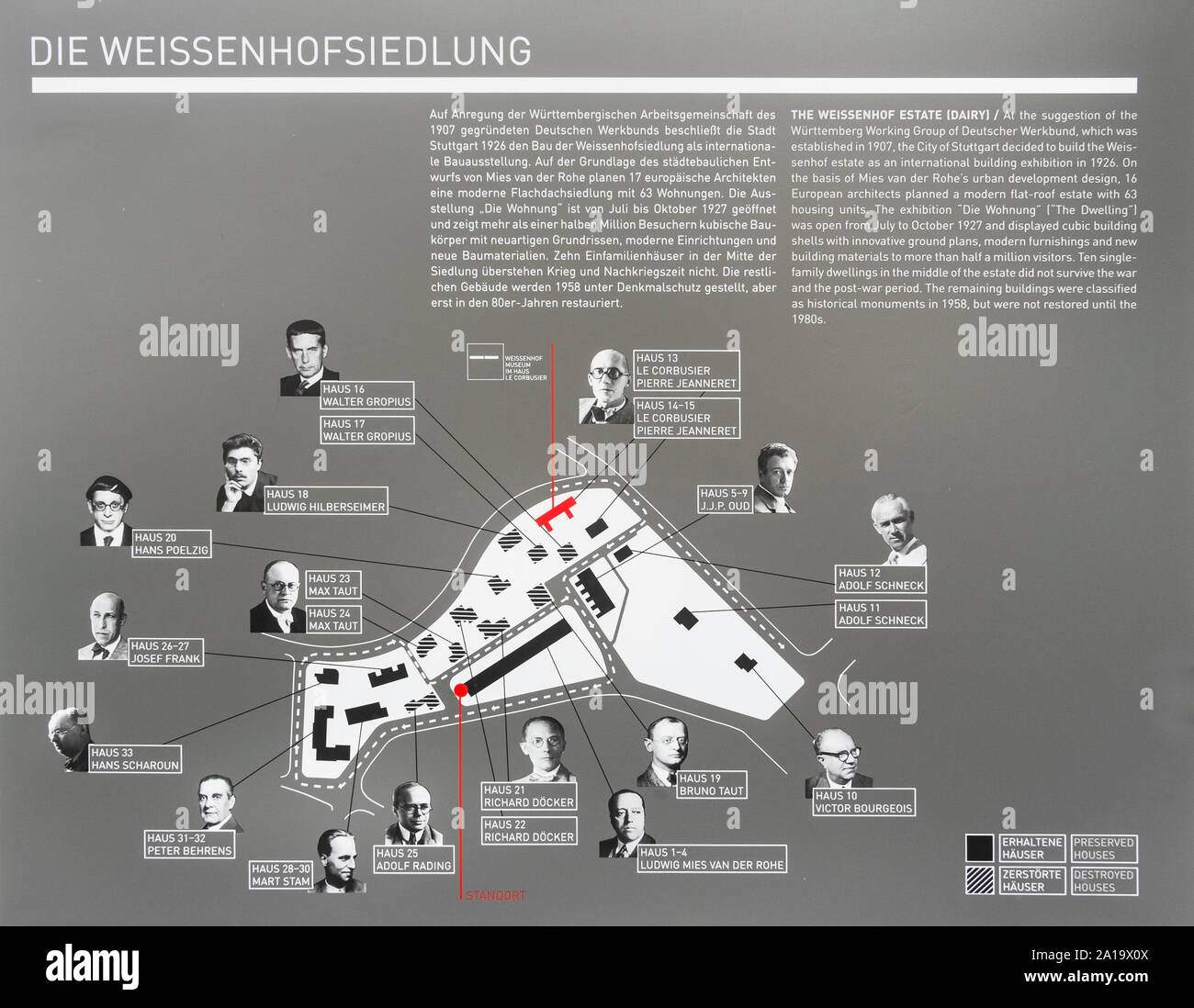 Weissenhofsiedlung, diseño con retratos de arquitectos implicados Foto de stock