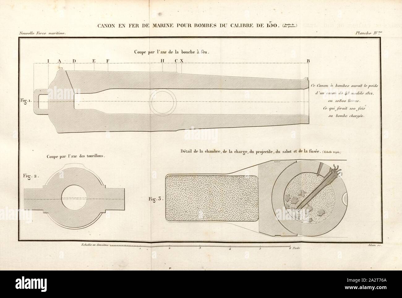 Cañones de Hierro marino para bombas de calibre 150, Cañón, firmado: Adam sc, Planche IV, a partir de la pág. 446, Adam (SC), Henri-Joseph Paixhans: Nouvelle fuerza marítima, aplicación de cette fuerza et à quelques parties du service de l'Armée de terre: ou Essai sur l'état actuel des moyens de la fuerza; marítima sur une nouvelle d'Artillerie espèce de mer, qui détruirait promptement les vaisseaux de Haut-bord; sur la construcción de navires à voile et à vapeur, de grandeur modérée, qui, armés de cette artillerie, donneraient une marine moins couteuse et plus puissante que celles existantes; et sur la fuerza que le Foto de stock