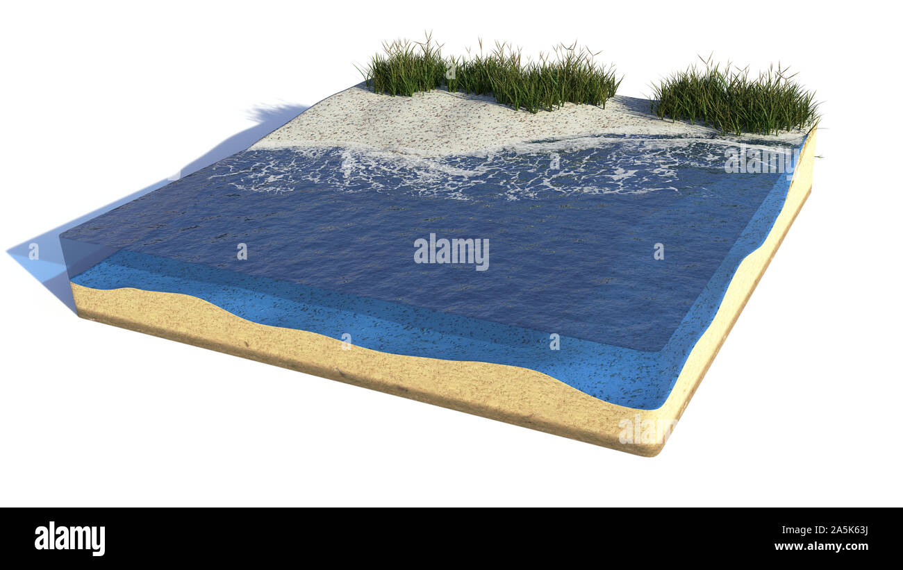 Sección transversal de un área de strand con agua del océano, concepto de cubo de playa con el mar y la arena. Foto de stock