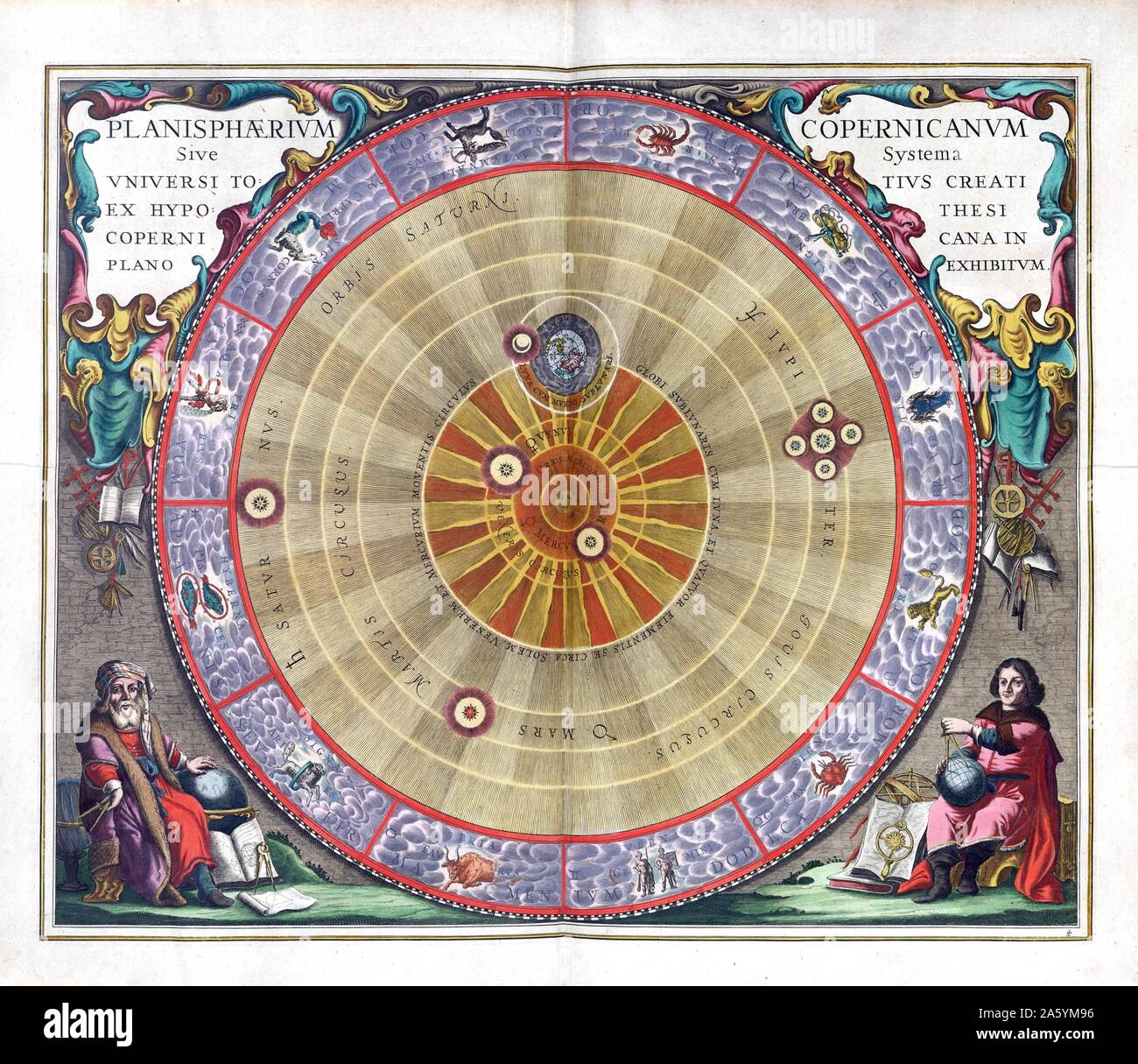 El siglo XVII universo copernicano ilustrado en la harmonia Macrocosmica de constelación. Harmonia Macrocosmica atlas es una estrella de la Constelación por escrito y publicado en 1660 por Johannes Janssonius Foto de stock