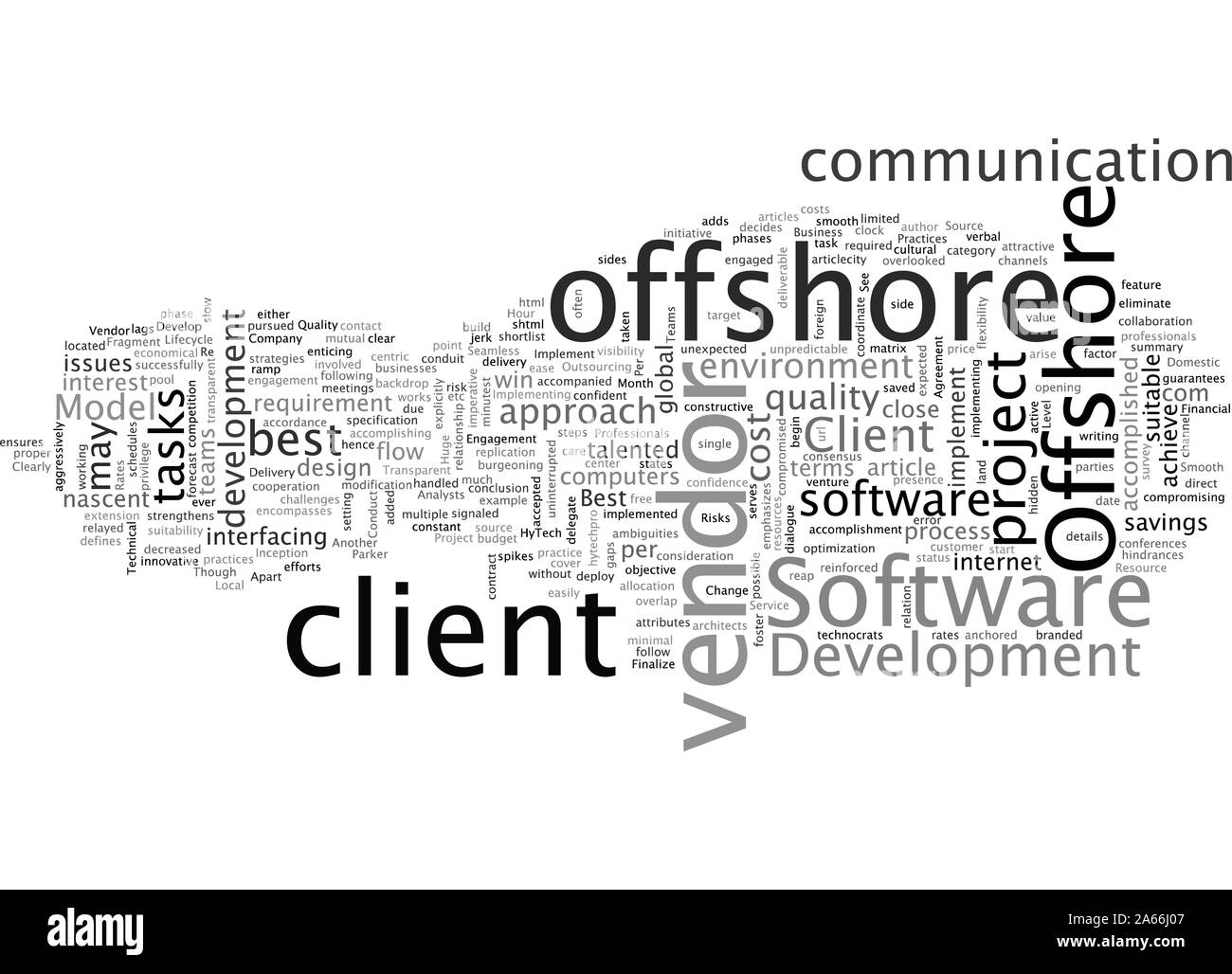 Las Mejores Prácticas En El Desarrollo De Software Offshore Imagen Vector De Stock Alamy 0806