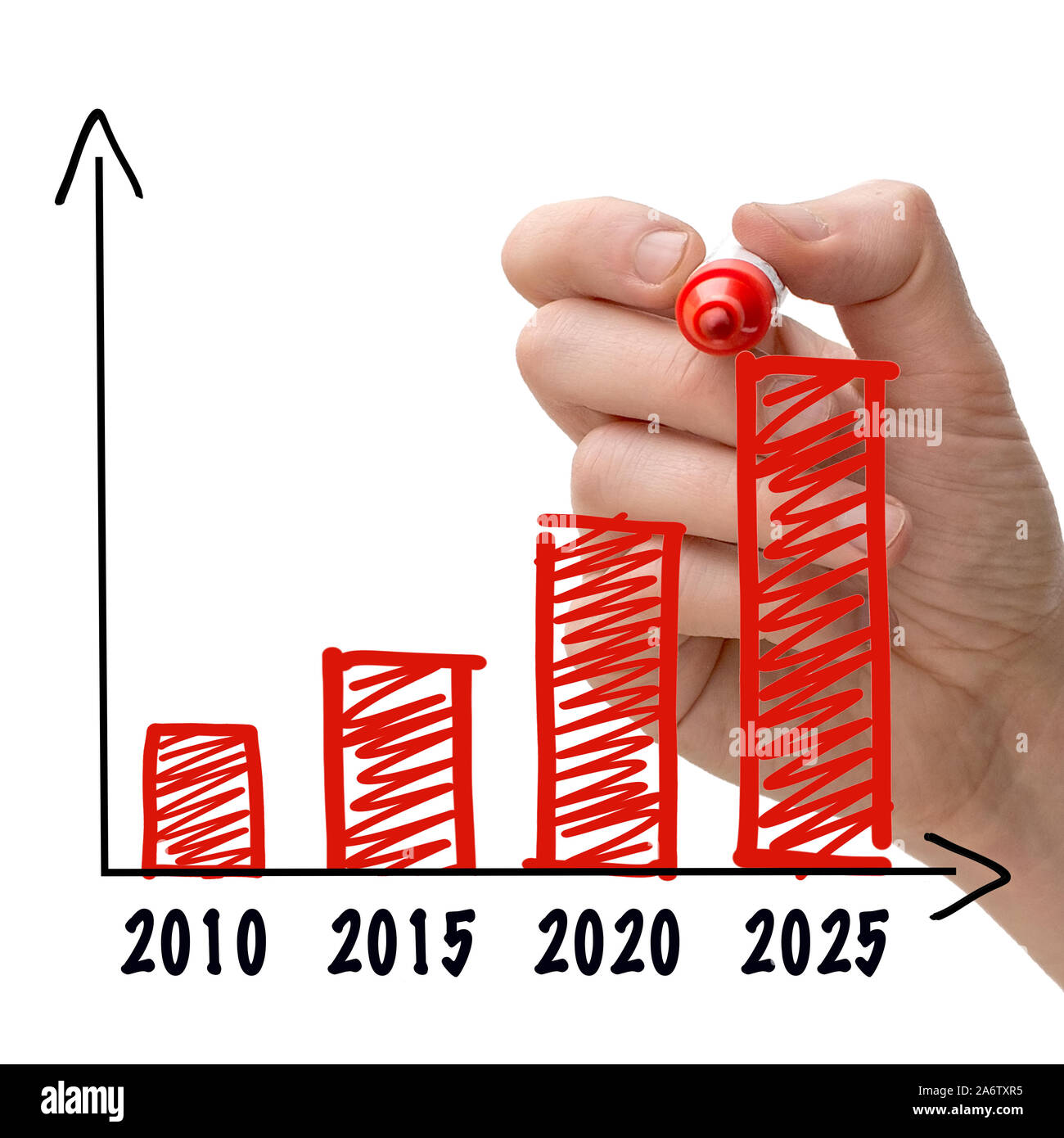 Hombre mano dibujando un gráfico de crecimiento 2025 en una pizarra