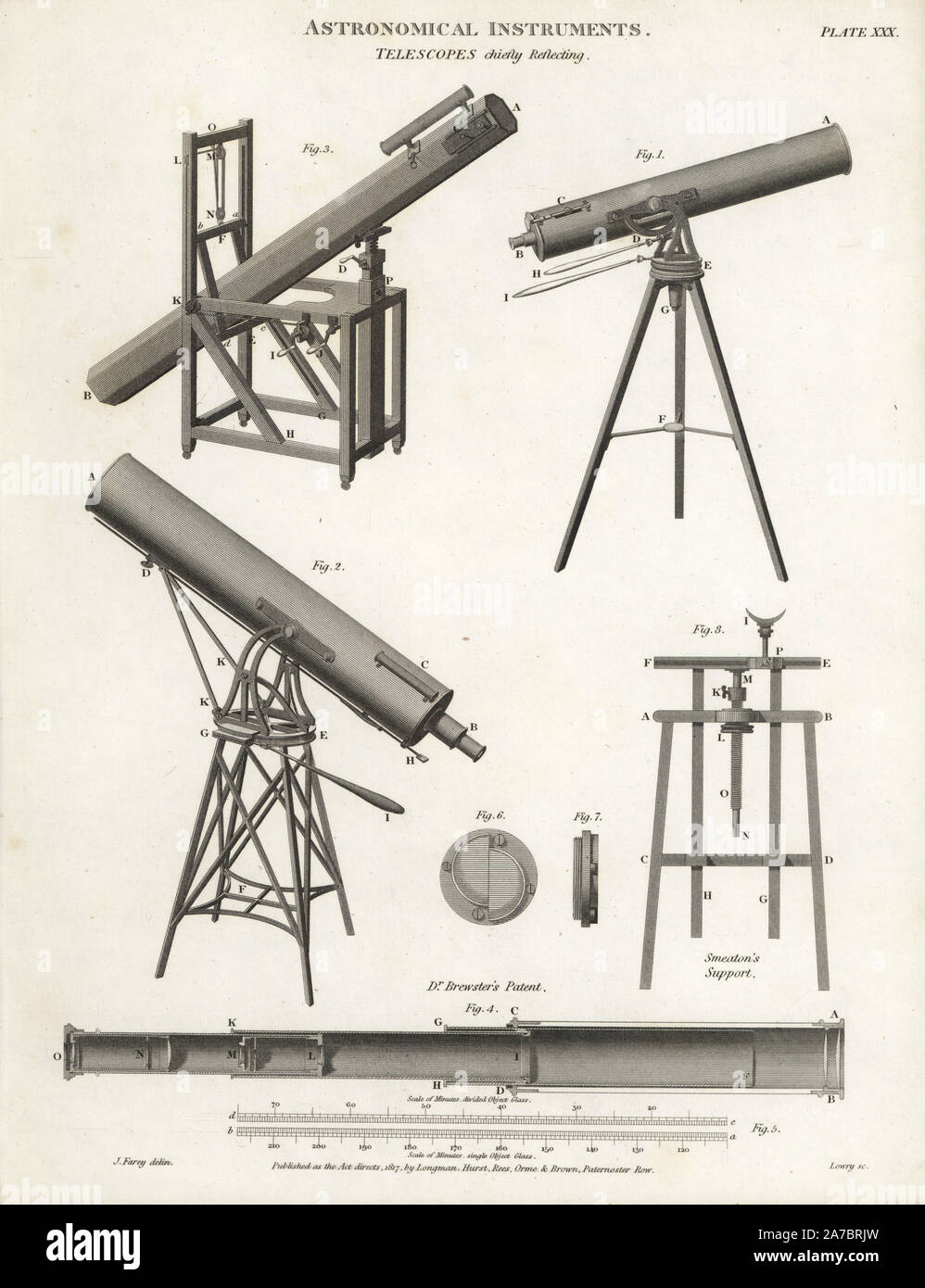 Los telescopios astronómicos, principalmente reflejando, entre ellos el Dr.  David Brewster patente del telescopio y John Smeaton telescopio del  soporte. Copperplate grabado por Wilson Lowry después un dibujo por J.  Farey desde