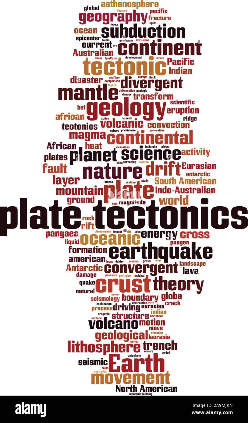 Las placas tectónicas palabra nube concepto. Collage hecho de palabras acerca de la tectónica de placas. Ilustración vectorial Ilustración del Vector
