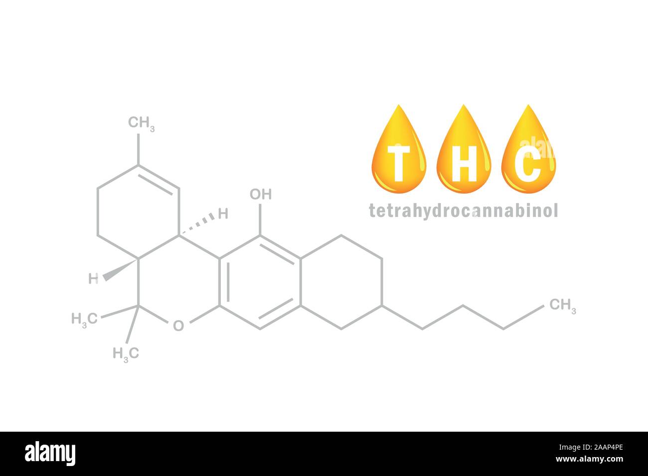 Thc logo Imágenes vectoriales de stock Alamy Thc logo Imágenes vectoriales de stock Alamy