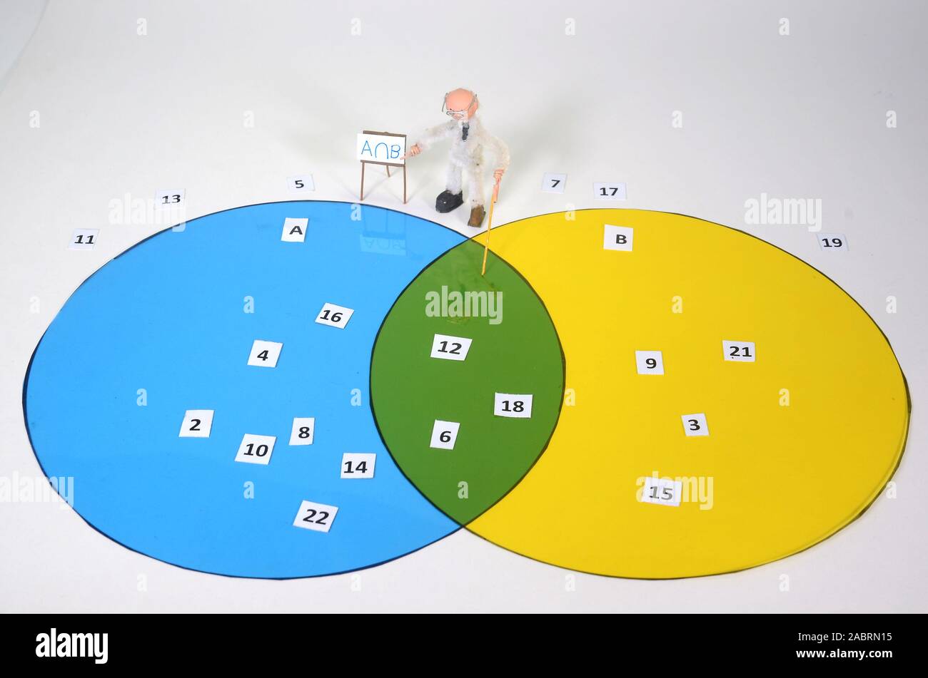 Juegos de Matemáticas. Establecer una contiene algunos números divisible por 2 y establezca B algunos números divisible por 3. La intersección contiene números divisible por b Foto de stock