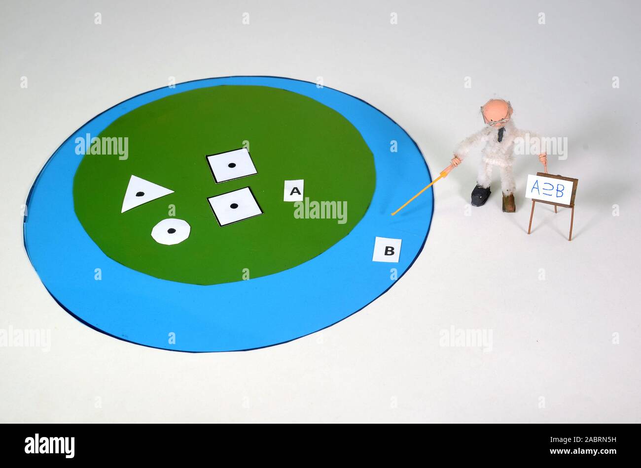 Configuración de modelos matemáticos que describen subconjuntos. Conjunto B no contiene cifras, un subconjunto contaisn algunas cifras, pero no es un buen subconjunto de superconjunto B. Foto de stock