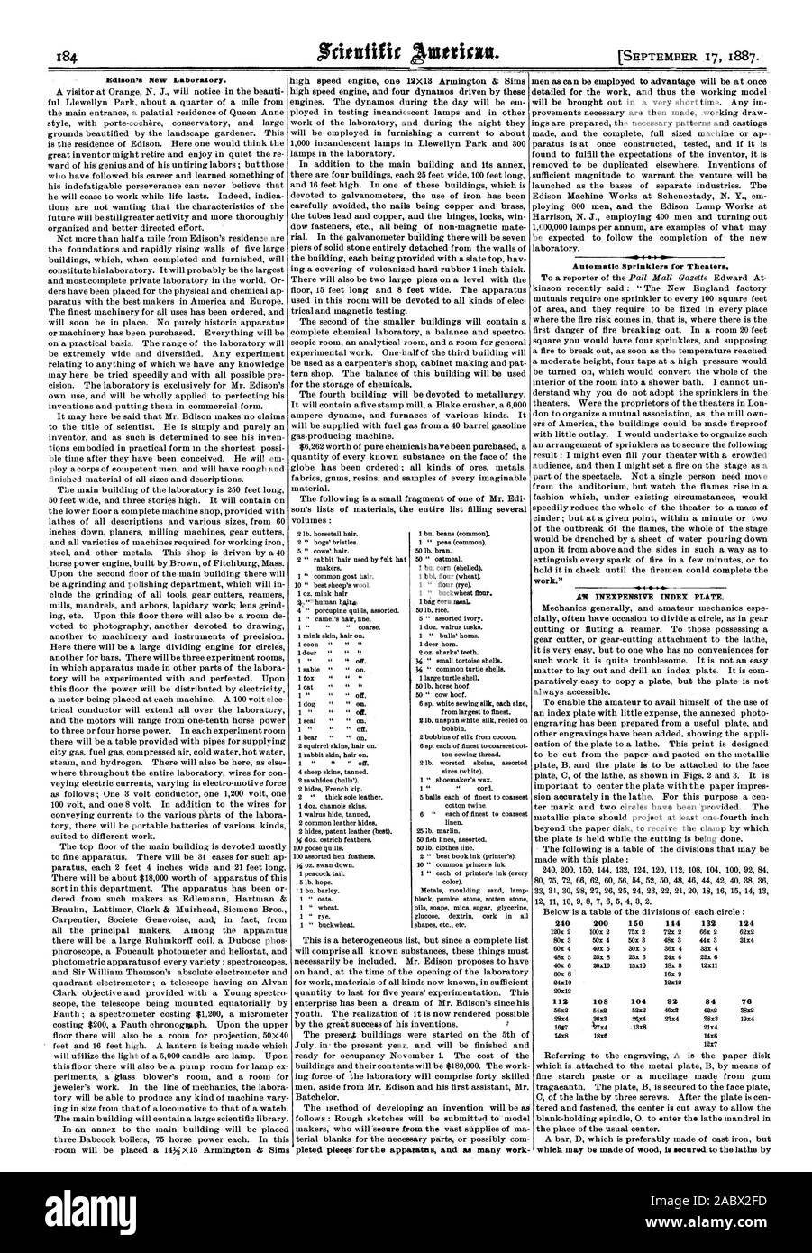 El nuevo laboratorio de Edison. Los rociadores automáticos para teatros. trabajo.' barato PLACA DE ÍNDICE. 4. 124, Scientific American, 1887-09-17 Foto de stock