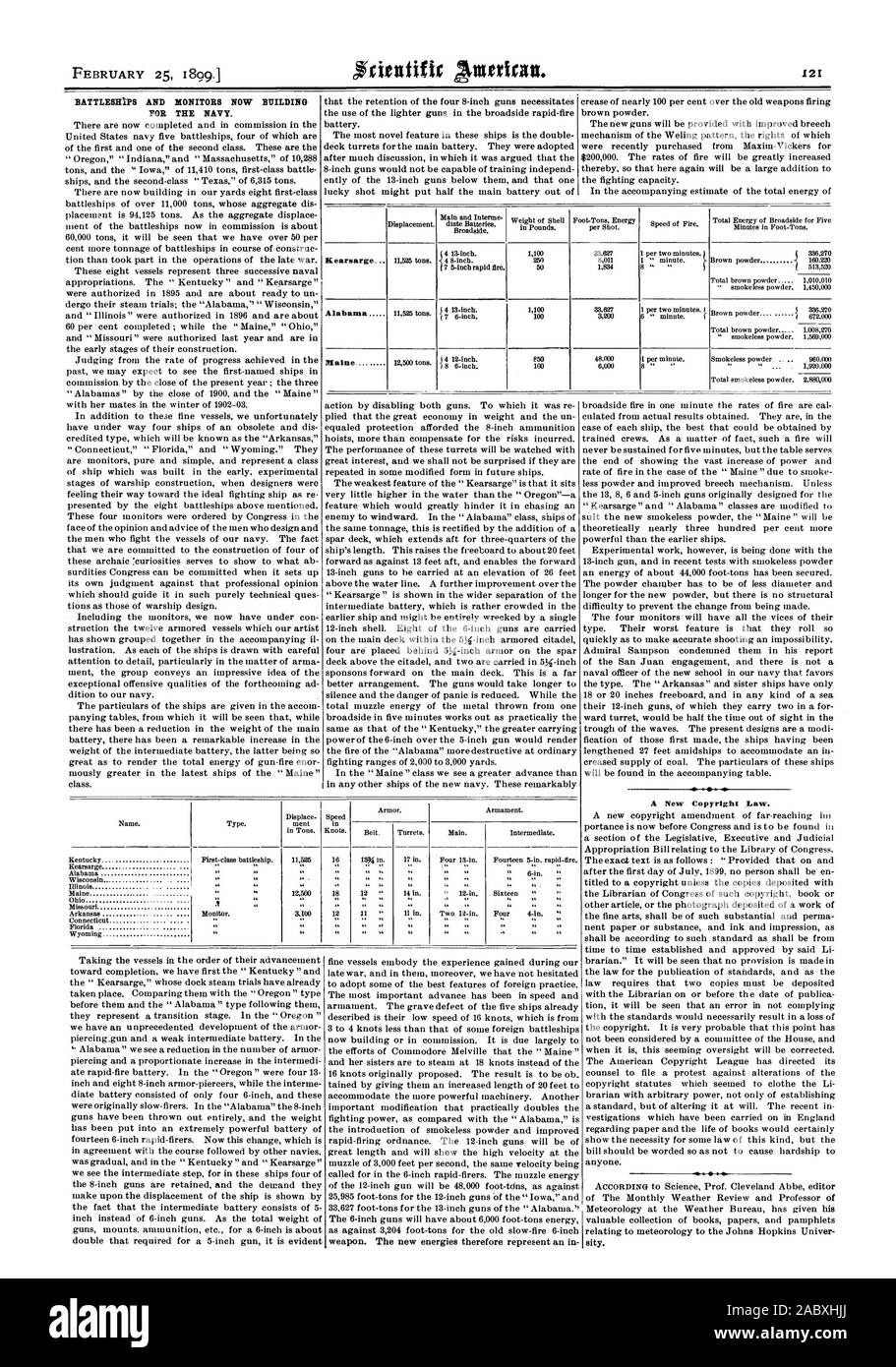 Una nueva ley de derechos de autor., Scientific American, 1899-02-25 Foto de stock