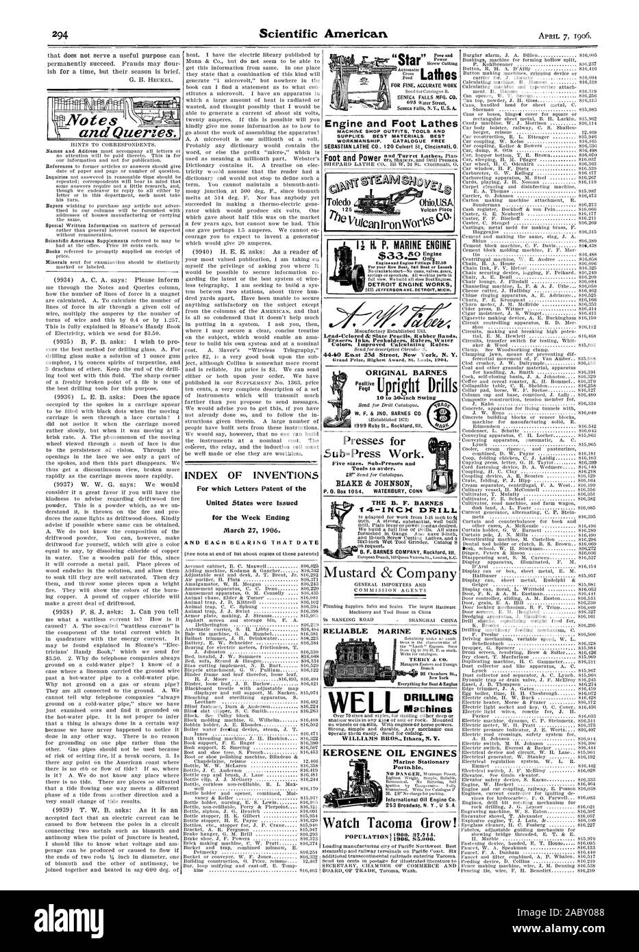 Índice de las invenciones para cuya patente de letras de los Estados Unidos  fueron emitidos durante la semana que terminó el 27 de marzo de 1906. Motor  y tornos pie máquina trajes