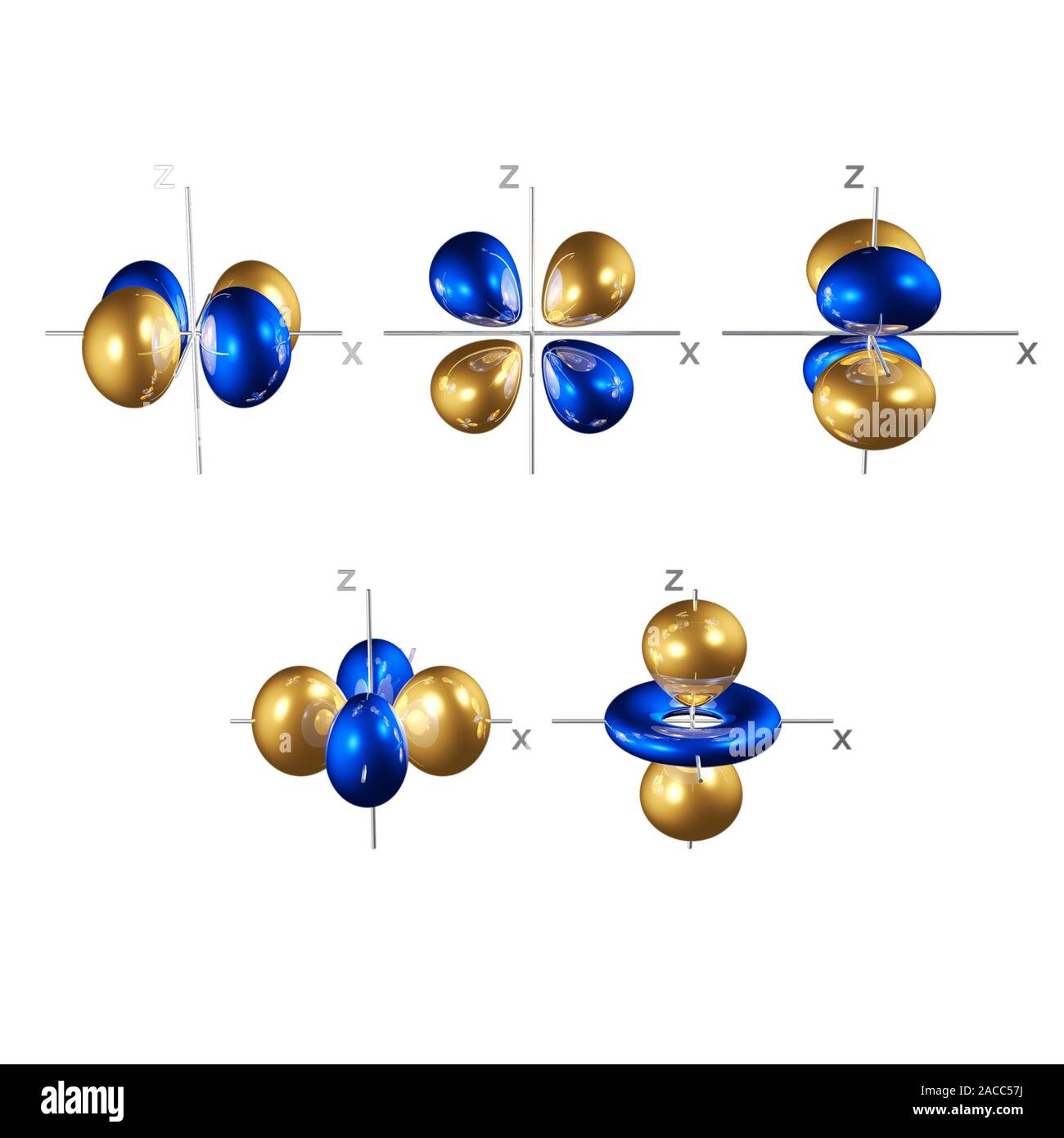 Los electrones orbitales 3d, el modelo de la computadora. Un electrón