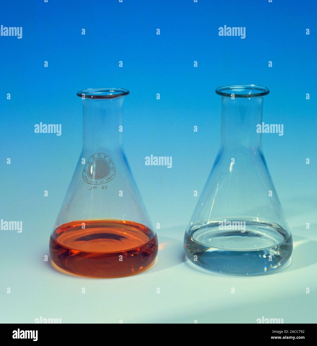 Reacción de adición. El experimento demuestra una reacción de adición